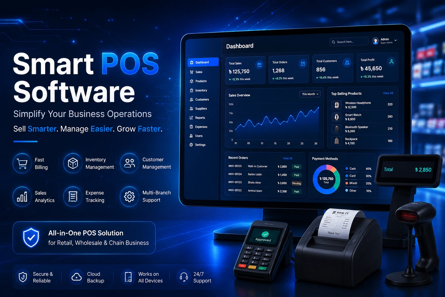 Poss software